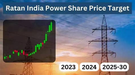 rattan power share price future